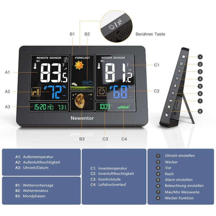Newentor Weather Station Radio with 2 Outdoor Sensors - Radio Weather Station with Weather Forecast, Temperature Warning, DCF Radio Clock - Battery Powered and Mains Powered, White 1*Station + 2*Outdoor Sensor White