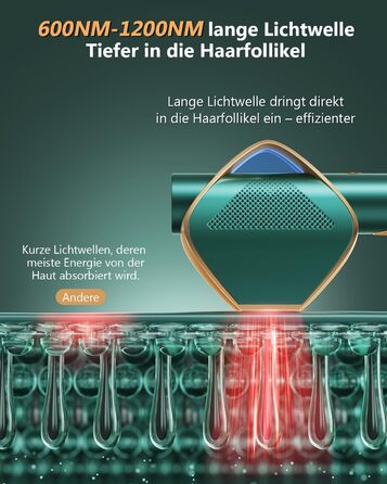 Пристрій для епіляції IPL з IGBT-технологією: швидка та ефективна епіляція для жінок та чоловіків. Підходить для обличчя, зони бікіні, тіла, ніг та під пахвами. Максимальна енергія 21J, 600-1200NM.