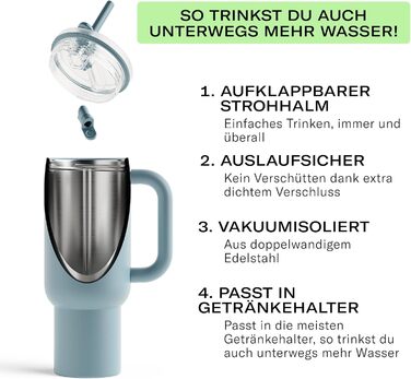Waterdrop Thermobecher with Straw - 1.1L Insulated Stainless Steel Tumbler - Leakproof, Durable, Keeps Drinks Cold for 12 Hours - White Winter (Pigeon Blue)