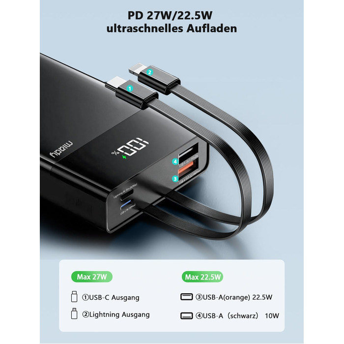 Power Bank Maidy 20000mAh з USB-C кабелем, 27W швидка зарядка, сумісний з iPhone, Galaxy, Xiaomi, iPad, Switch
