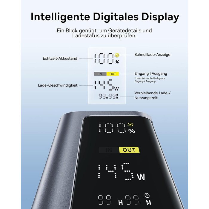 Power Bank Baseus EnerGeek 145W 20800mAh з 2x USB-C PD 3.0 (100W) та Digital Display для Ноутбуків, MacBook, iPhone, Samsung, SteamDeck