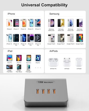 Багатопортова USB зарядка POANES 25W: 4 порти для iPhone, Samsung, LG, Huawei та інших пристроїв (Чорний/Сірий)