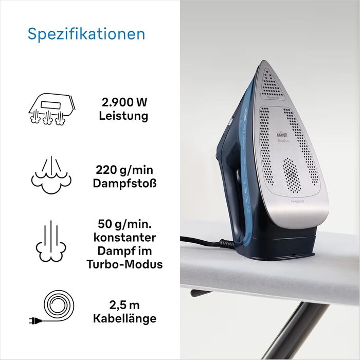 Праска з парою Braun TexStyle 7 Pro SI 7160 BL - Freeglide 3D підошва, вертикальний пар, 3000 Вт, блакитна