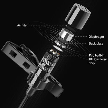 Мікрофон-петличка LEKATO для смартфона та ПК (2 шт.), 3.5 мм, 2 м кабель для запису, трансляцій, інтерв'ю, конференцій, подкастів