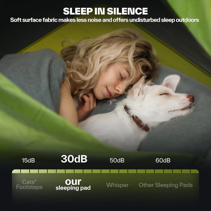 Sportneer Self-Inflating Camping Mat - 198x76cm Thick Sleeping Pad for Outdoor Adventures, Tent Use, Relaxing & Picnics