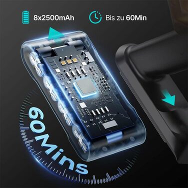 Bergxperten Orizom: Акумуляторний пилосос з автоматичним визначенням пилу | 60 хв роботи | Без мішка | Для килимів, твердих підлог та шерсті тварин | 550 Вт