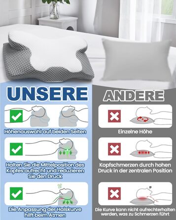 Ортопедична подушка для шиї з Memory Foam, Ergonomische, 2 висоти, для сну на боці, спині та животі, сірого кольору