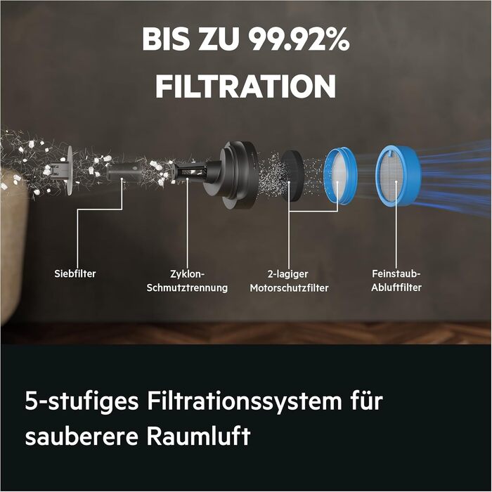 Бездротовий акумуляторний пилосос AEG 6000, 21.6V, 40 хв роботи, потужність 103 000 об/хв, серія 6000, колір блакитний