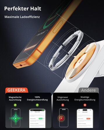 Зарядна станція 3-в-1 GEEKERA MagSafe для Apple Watch та iPhone (12-17, Air), індуктивне зарядне пристрої, біло-сірий