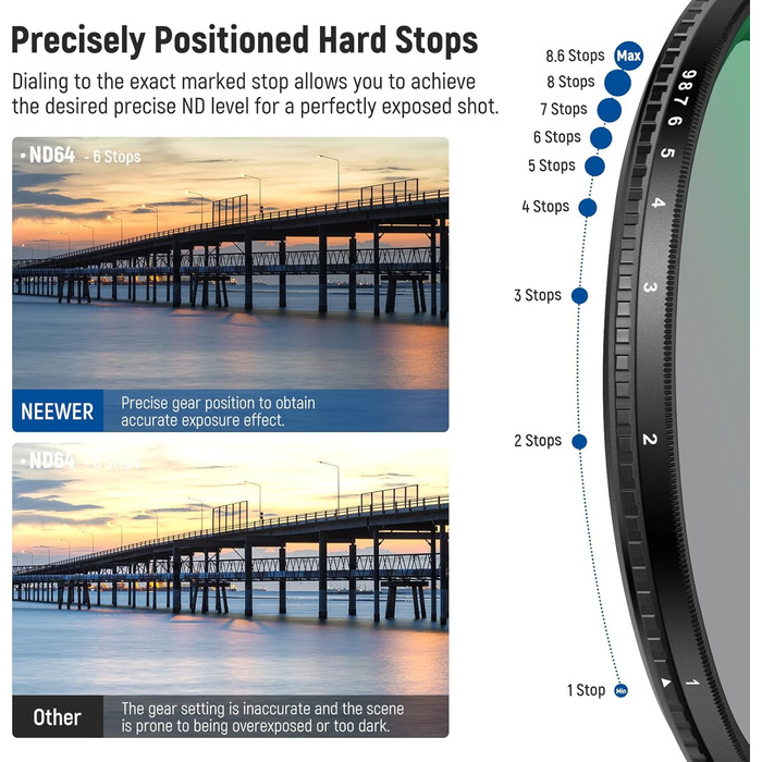NEEWER Фільтр ND Variabler 67mm ND2-ND400, Графільтр з HD склом, Алюмінієва рамка