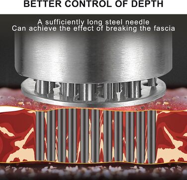 Fleischklopfer з нержавіючої сталі, молоток для м'яса, кухонний інструмент для приготування стейків, шніцелів, курки, риби та яловичини (20 см), сріблястий