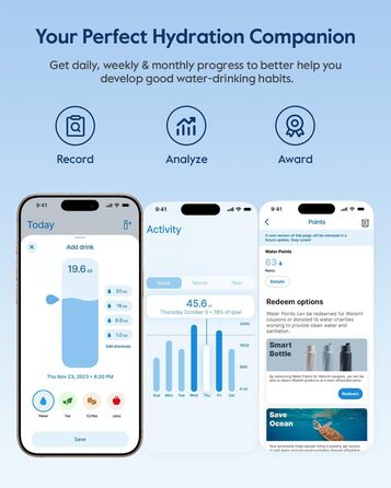 Смарто-пляшка WaterH Boost з нагадуванням про воду, 710 мл, зелена. Вакуумна ізоляція, нержавіюча сталь, BPA-free. Пляшка з APP для контролю пиття