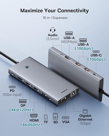 Док-станція Baseus USB-C для 3 моніторів: 13-в-1 хаб з HDMI 4K@60Hz, DisplayPort 4K@120Hz, VGA, USB 3.1 10 Gbps, PD 100W та Ethernet (сумісна з Dell/HP/Lenovo/Surface)