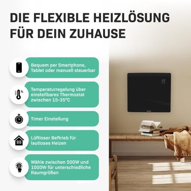 Електрична конвекторна теплова гармата VONROC - 1000W, чорна, для опалення до 12м², ручне/App керування, настінний/підлоговий монтаж