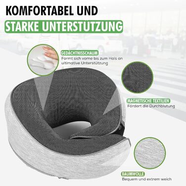 Подушка для шиї Näckenkissen: U-подібна подушка з Memory Foam, маска для сну та навушники.