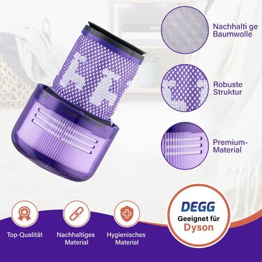 Фільтр HEPA для пилососа Dyson V11, V12, V15 від DEGG, комплект 2 шт.