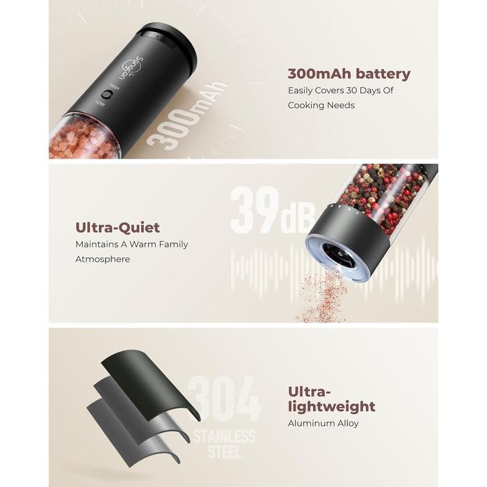 Sangcon Electric Salt and Pepper Grinder, 2 Speed Settings, 6 Grind Settings, Automatic Pepper Grinder with USB Charging Station, One-Handed Grinding (Space Grey)