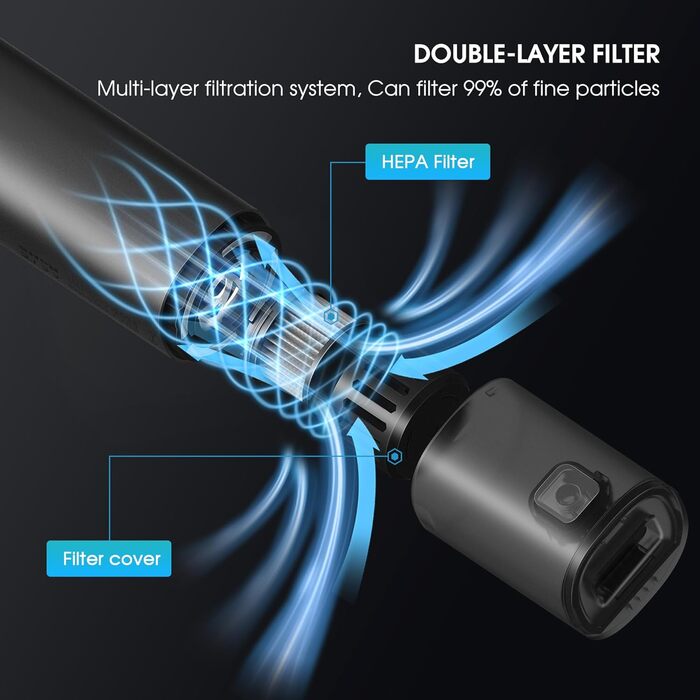 Автомобільний пилосос VSGO електричний з повітряним фільтром 17000 Па, портативний 5-в-1 міні-пилосос для рук, до 90 хвилин роботи, сірий