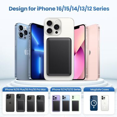 Power Bank HETP Магнітний 10800mAh з PD 20W, бездротова зарядка, USB-C, LED-дисплей, сумісний з MagSafe, iPhone 16/15/14/13/12, чорний