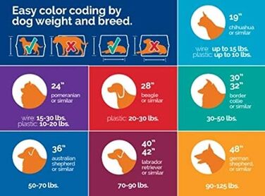 Клітка для собак та котів Petmate, пластикова, одностулкова, з фронтальним доступом, зелена, розмір L (61 x 37 x 43 см)