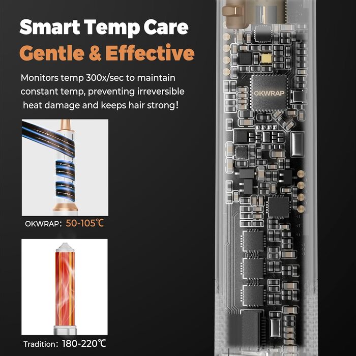 OKWRAP Hairstyler 5 в 1: Набір для укладки волосся, фен з іонами, автоматична плойка, термощітка, випрямляч. Ідеально для випрямлення, сушіння, створення об'єму та локонів. Білий, золотий.
