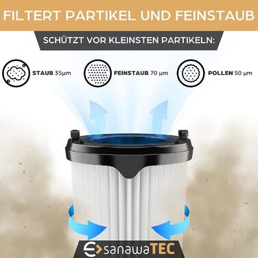 Замінник фільтра для пилососа AEG Ergorapido (AEF150, CX7, QX8) з щіткою для прибирання