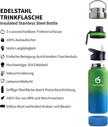 Stainless Steel Drinking Bottle – BPA-Free Thermo Bottle for Kids, School, Sports & Outdoor – Keeps Drinks Hot up to 12H and Cold up to 24H – Includes 3 Drinking Caps – 950 ml (Earth)