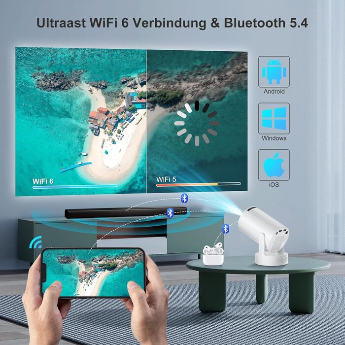 Міні проектор Salange HY300ula 4K Android 11.0 з Wi-Fi 6, Bluetooth 5.4 та динаміком 5W. Підтримка 4K, 1080P, обертання 180°, автоматична корекція трапецеїдальних спотворень.