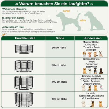 Yaheetech 100cm Foldable Dog Playpen - 6 Panel, Freestanding Kennel for Dogs - Indoor & Outdoor Use, Tool-Free Assembly