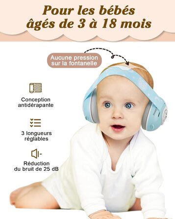 Навушники для захисту від шуму Lilian&Gema для немовлят (25dB), блакитні