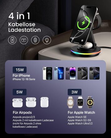 3-в-1 Станція зарядки MagSafe для Apple Watch, iPhone та AirPods (білий/чорний)