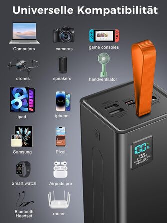 Powerbank Upgrade 70000 mAh з LED-дисплеєм: Швидка зарядка 30W, 5 виходів USB та 2 входи, для iPhone, кемпінгу