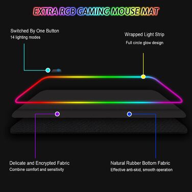 Килимок для миші ігровий RGB 800x300mm XXL, великий, з 14 режимами підсвічування, 7 LED кольорами, вологостійкий, з антиковзким покриттям для комп'ютера, ПК, професійних геймерів, чорний