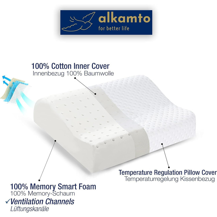 Подушка для подорожей Alkamto: ергономічна подушка з memory foam та регульованою температурою, Oeko-Tex Made IN Green (біла, 35x30x10/8 см)