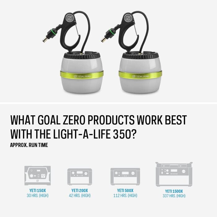 Goal Zero Light-A-Life 350 Camping Lamp