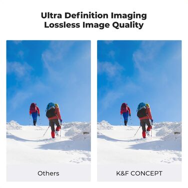 Поляризаційний фільтр K&F Concept Nano X-Serie 58mm з магнітним адаптером