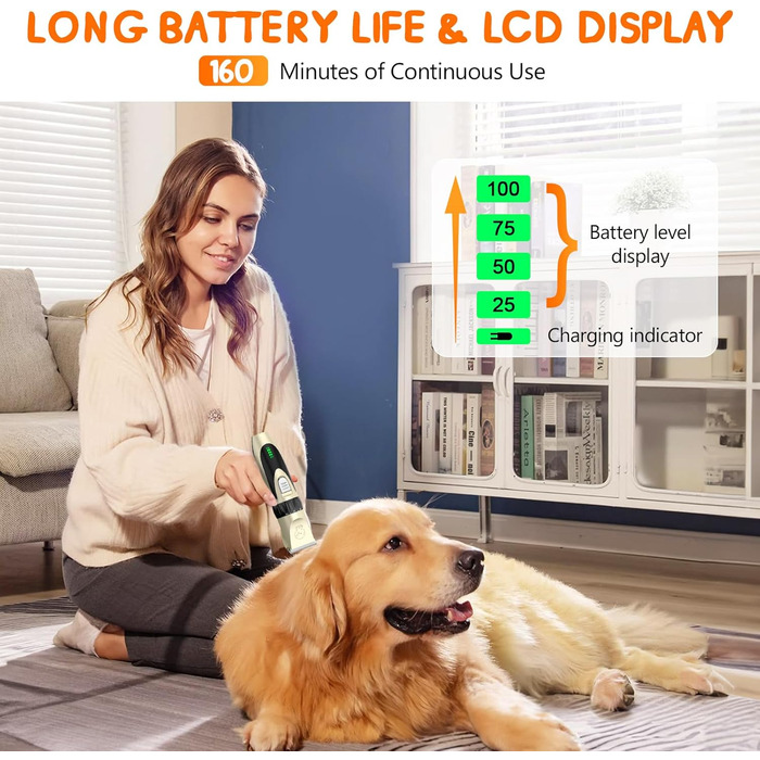 Професійна машинка для стрижки собак та котів Nextronix - набір з 4 насадками, 6500 обертів