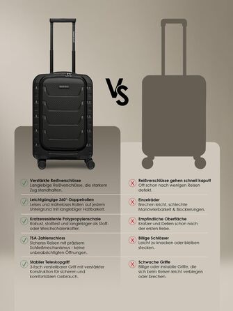 Набір валіз SMARTBOX з жорстким корпусом (3 шт) | Розширюваний на 3 см | З поліпропілену, TSA-замок, 4 колеса | Для жінок та чоловіків (Edition 01) (Чорний, S (55 см) з відділом для ноутбука)