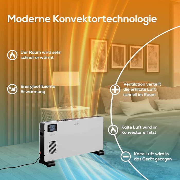 Електричний конвекторний обігрівач Tronitechnik® KH-102, 2.3kW з таймером та термостатом, 3 режими нагріву