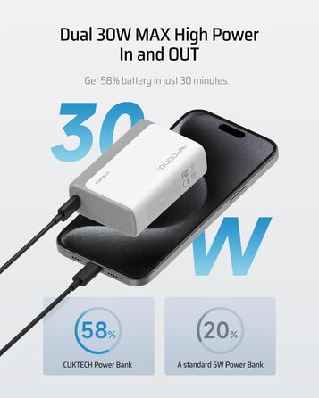 Powerbank CUKTECH 10000mAh 30W з USB-C, 2 порти, для iPhone, Samsung, iPad, Xiaomi, MacBook та інших