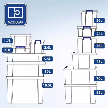 BANKERS BOX ProStore Large Storage Box with Lid, 70 Liter (Interior Dimensions 30 x 58 x 38.5cm), 1 Piece