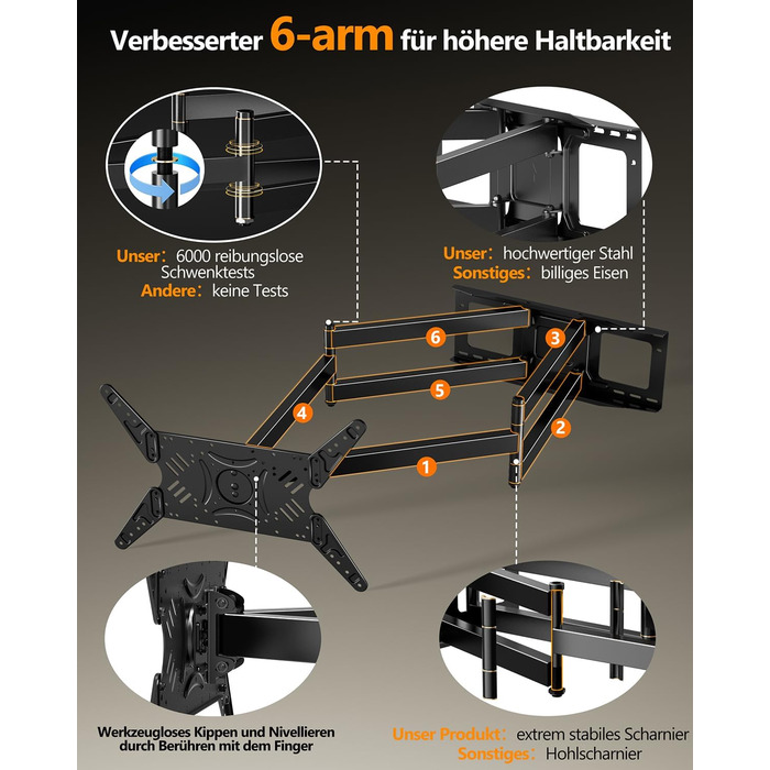 Настінне кріплення для телевізора Heavy Duty XXXL 60-120 дюймів, поворотне, з регулюванням нахилу, до 125 кг, VESA 200x100-600x400 мм