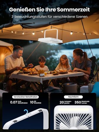 Вентилятор для кемпінгу Warmco 20000mAh з лампою та дисплеєм, 15-48 годин роботи, тихий, ультратонкий, з гачком, USB, для намету, відпочинку, офісу, автодому, спальні