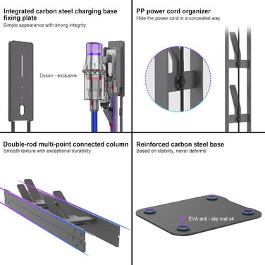 Стійка для пилососа Dyson з вуглецевої сталі Robuster - настінна, без свердління, універсальна
