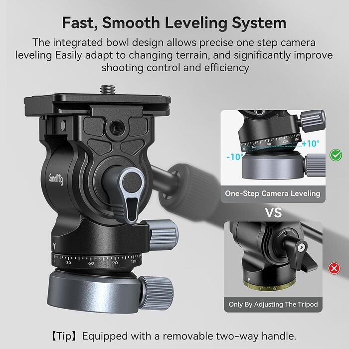Відеоштатив SmallRig FreeBlazer CT190 (4319) 183 см з гідравлічною головою, нівеліром та моноподом для влогінгу та подорожей, навантаження 4 кг, з сумкою
