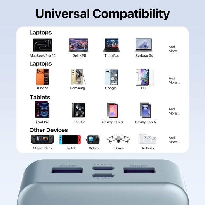 Powerbank NOBIS 20000mAh, 65W, з цифровим дисплеєм, Dual USB-C/USB-A, для ноутбука, телефону, планшета, зелений/блакитний