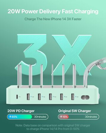 Зарядна станція SooPii USB 60W/12A, 6 портів, органайзер для декількох пристроїв з тримачем для Apple Watch, 6 кабелів для телефонів, планшетів та інших електронних пристроїв. Зелена