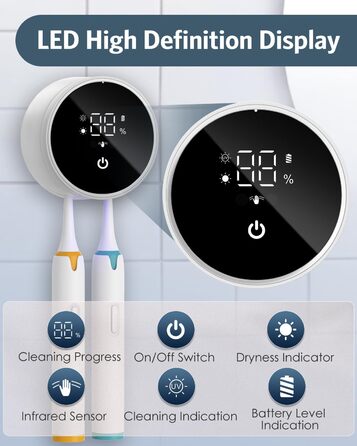 Тримач для зубних щіток з УФ дезінфекцією, електричний, з сушкою та LED-дисплеєм, перезаряджуваний, настінний, 2 слоти