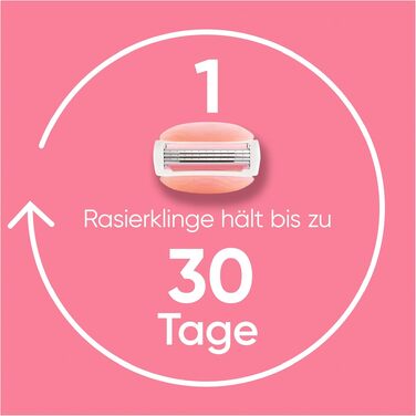 Смінні леза для жіночої бритви Gillette Venus Comfortglide Spa Breeze, рожеві, 12 шт