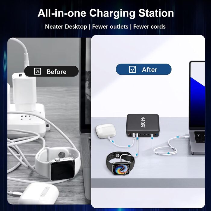 Зарядний пристрій USB C 440W, 8 портів: швидка зарядка USB-C/USB-A, PD PPS 100W для MacBook, iPad, Samsung та інших пристроїв